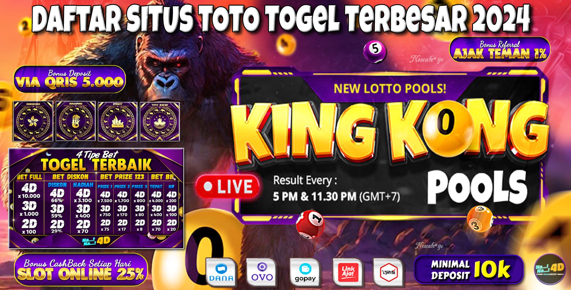 Nana4D Link Situs BO Toto 4D Bet 100 Perak Hadiah Terbesar 10 Juta