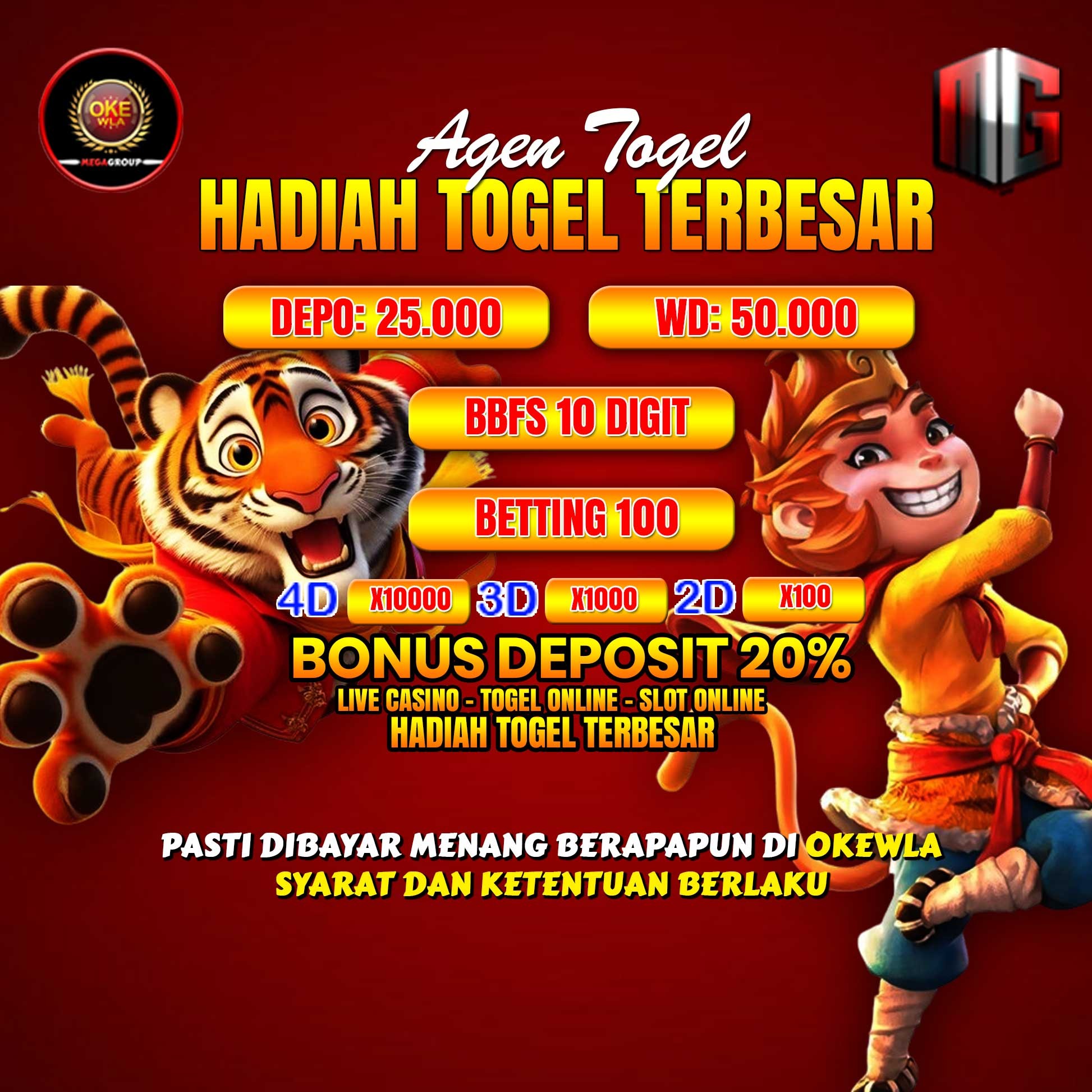 Okewla Daftar 5 Situs Togel Online Terbaik 2024